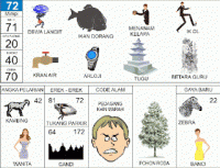 Mimpi : Dewa Langit, Ikan Dorang, Menanam Kelapa, Sepak Kenchi, Kran Air, Arloji, Tugu, Batara Guru; Kambing, Wanita, Tukang Parkir, Candi, Pedagang Kain Marah, Pohon Roda, Zebra, Banci.