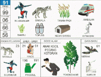 Mimpi : Siluman Air, Serigala, Tanam Padi, Ambulan, Bambu, Toples, Kedai Samsu, Witaksini; Serigala, Siluman Air, Hindu, Pinggul, Anak Kecil Pegang Kotoran, Pohon Damar, Merak, Kwan Im.